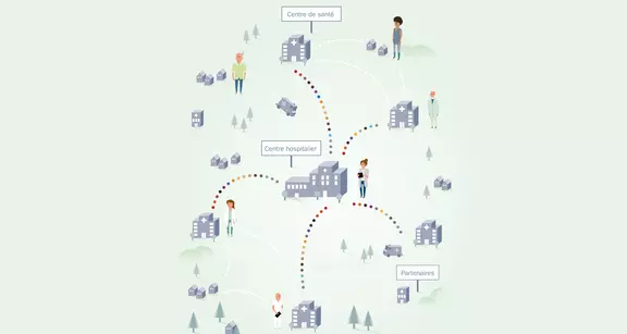 Stratégie 2030 - Carte réseau