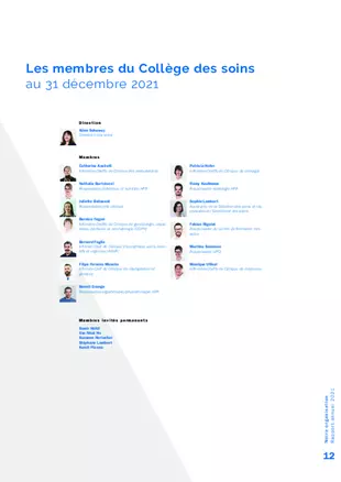 Notre Collège des soins au 31 décembre 2021
