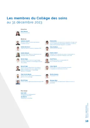 Le Collège des soins au 31 décembre 2023