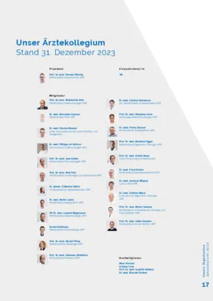 Unser Ärztekollegium Stand 31. Dezember 2023
