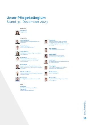 Unser Pflegekollegium Stand 31. Dezember 2023
