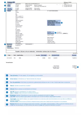 Décryptez la facture de votre séjour à l'hôpital