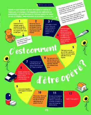 C'est comment d'être opéré?