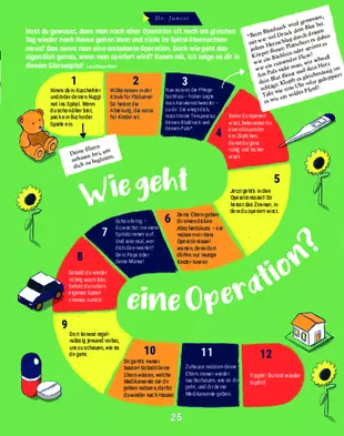 Wie geht es eine Operation?