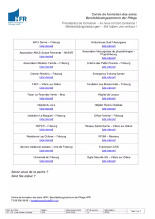 Liste Kunden Vertrauen